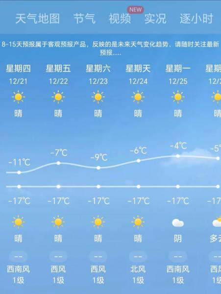 河北省廊坊市2012年7月10日至7月17日天气预报明细