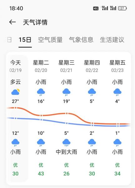 2016年9月10日嘉兴的24小时天气预报