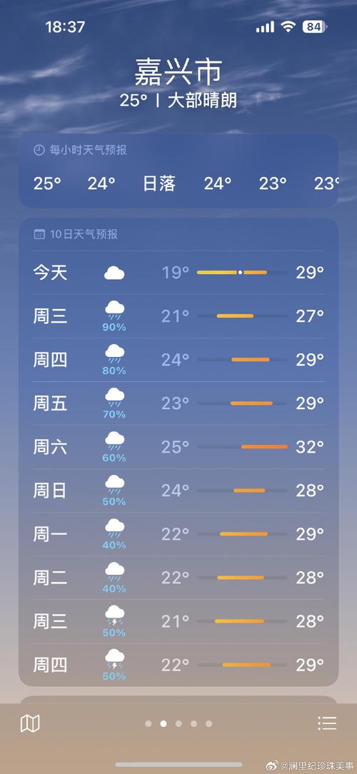 七星镇2023-09-24天气预报(浙江,嘉兴,城区)