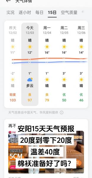 安阳近期天气