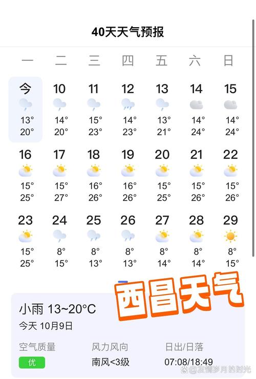 西昌近几天天气预报