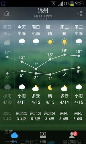 锦州这几天的天气预报