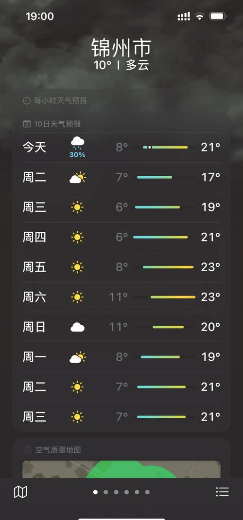 三台子镇2023-10-06天气预报(辽宁,锦州,凌海)