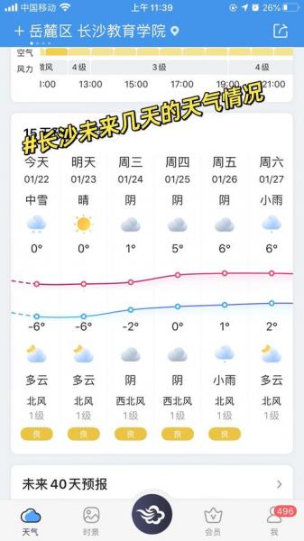 长沙未来几天天气预报