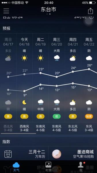 去东台黄海森林公园旅游,有什么注意事项需要了解?