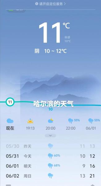 哈尔滨市阿城区12月1日天气预报