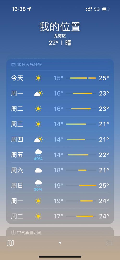 山东潍坊属于什么气候?