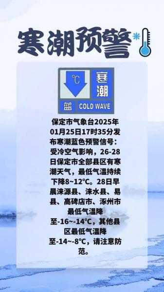 保定天气预报