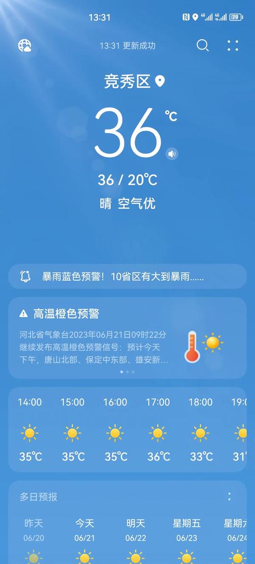 河北省保定市的天气预报