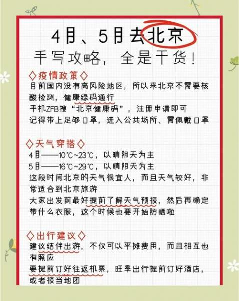 北京四月一号到七号的天气预报