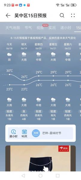 江苏南通的天气预报查询