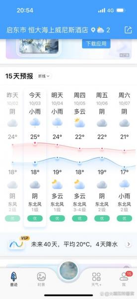 南通天气预报15天查询