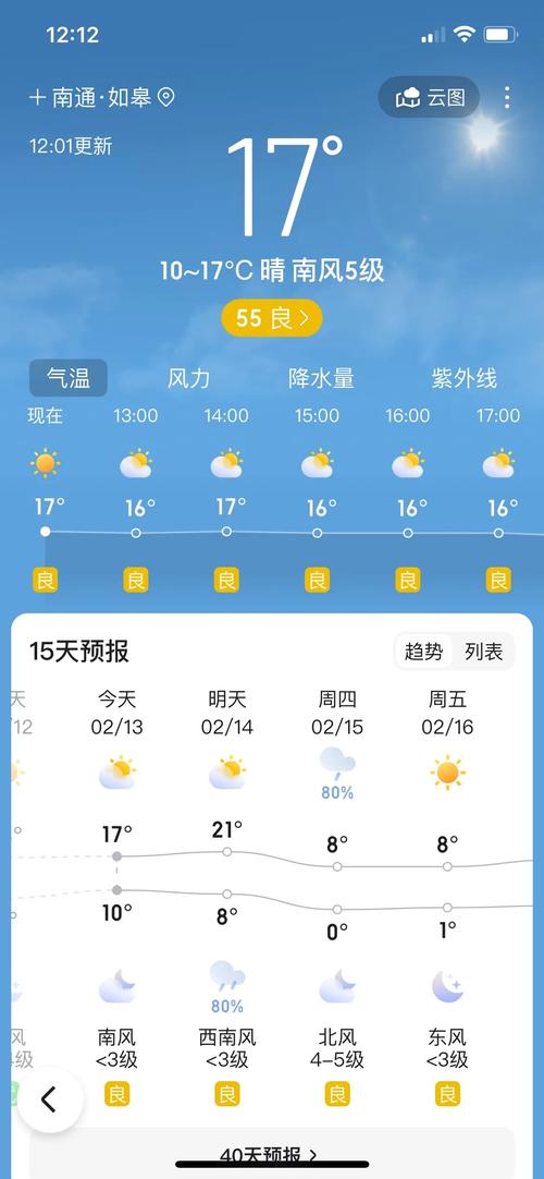 南通未来15天天气预报