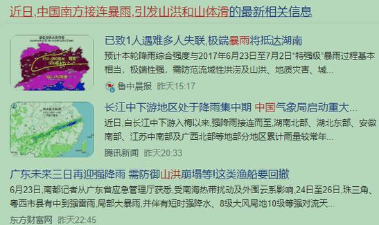 关于各地发生洪灾的问题