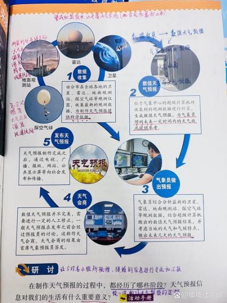 Camtasia如何制作天气预报版视频