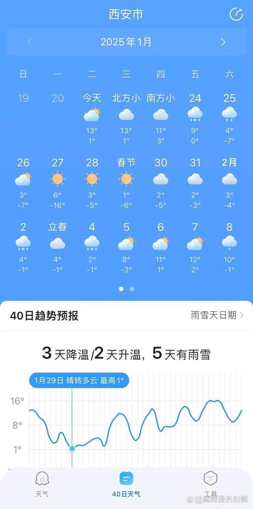 2019西安春节天气冷不冷