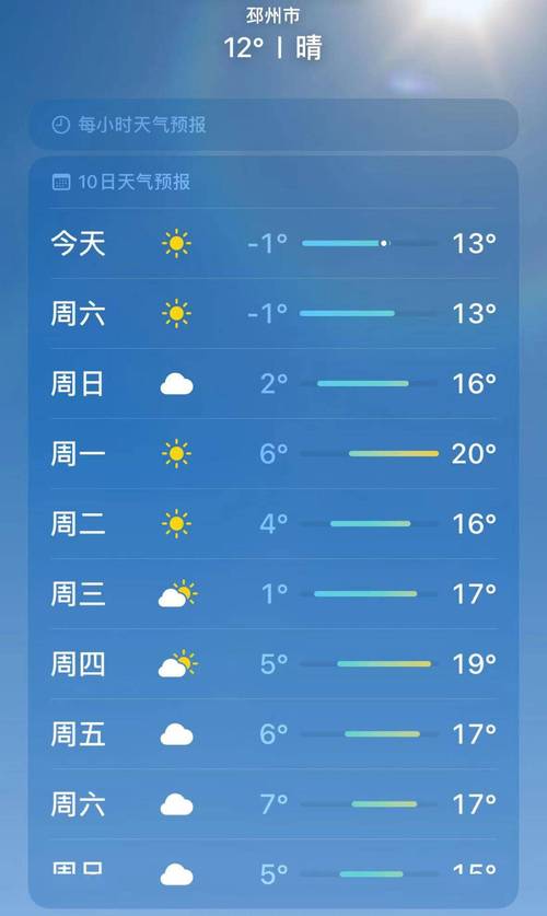 邳州天气预报