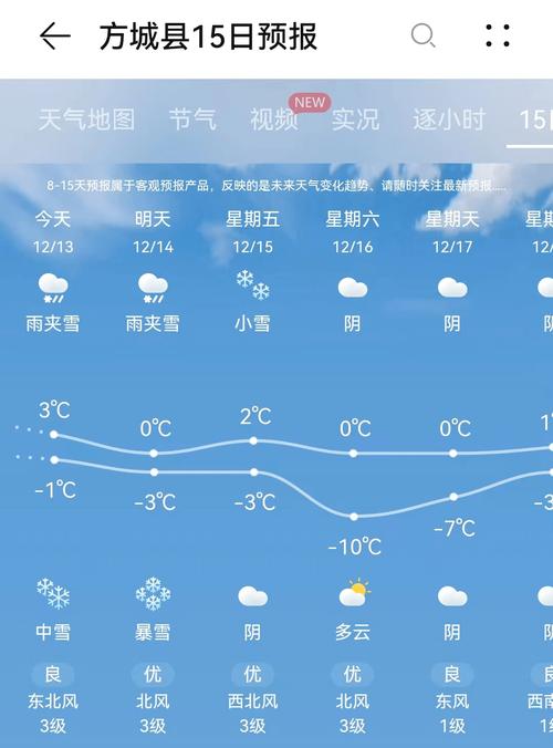 河南高温还要持续多久-今日热点