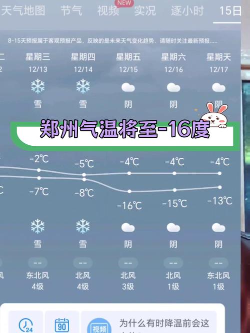 河南郑州天气预报一周7天气,河南郑州天气预报情况