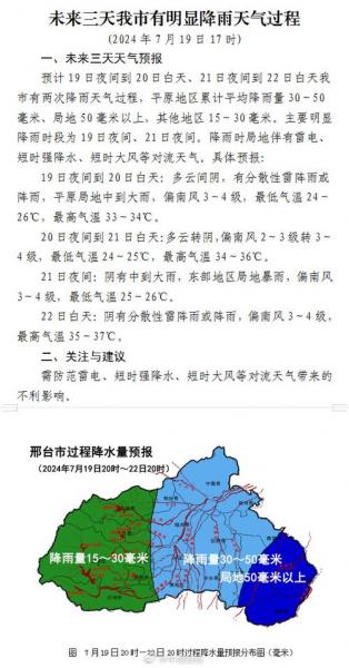 7月22日邢台未来三天天气预报一览(邢台未来两天天气)