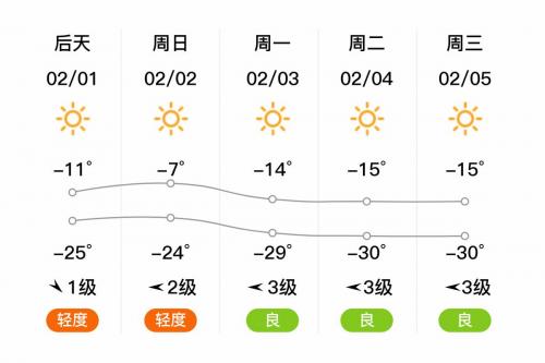 2022全国交通天气最新预报:8月28日高速路况最新实时查询