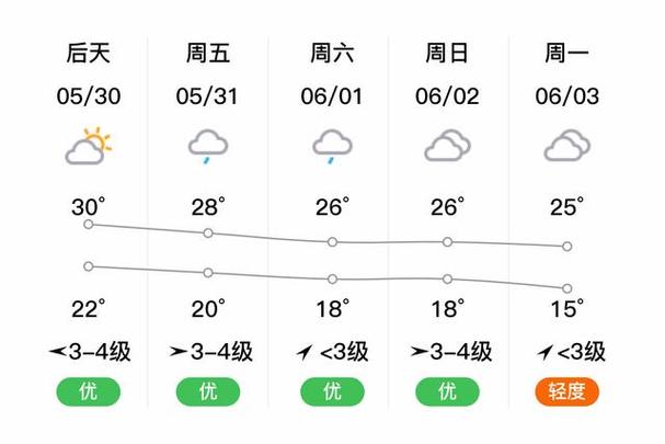 兰溪天气预报16号