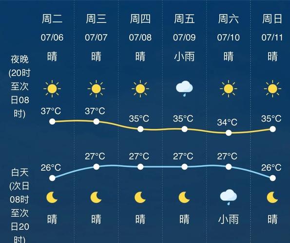 浙江省兰溪市天气预报,浙江省兰溪市天气预报15天
