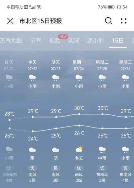 开车去青岛自驾游攻略大全