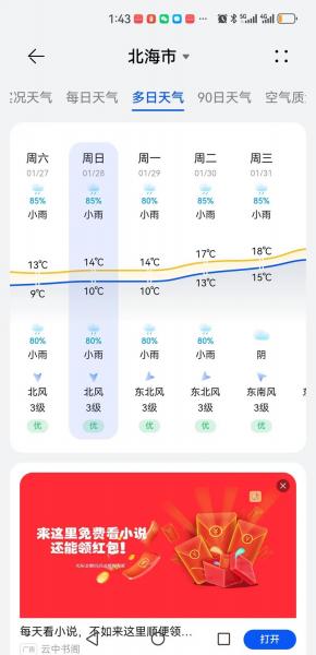 北海天气预报怎么一直在下雨,北海今天天气有雨吗
