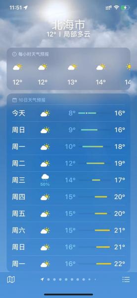 北海天气预报7天,南宁天气预报7天
