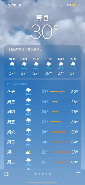 萧县天气预报的背景音乐是什么?