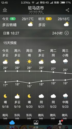 河南驻马店天气预报