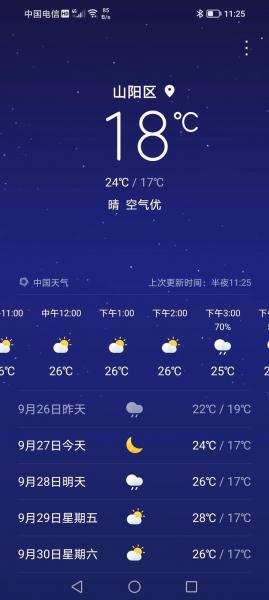 明天驻马店几点下雨