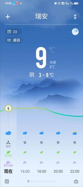 筱村镇2023-10-05天气预报(浙江,温州,泰顺)