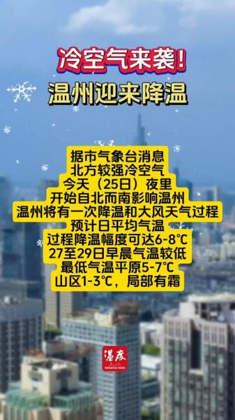 乌岩岭自然保护区2024-03-05天气预报(浙江,温州,泰顺)