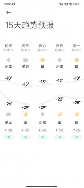 哈尔滨天气预报