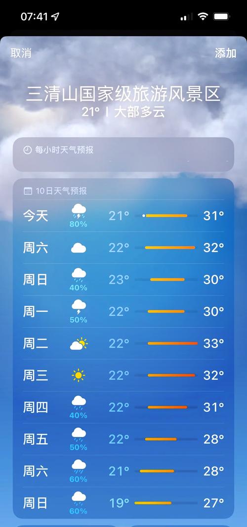 类似山字的天气预报图标是什么?