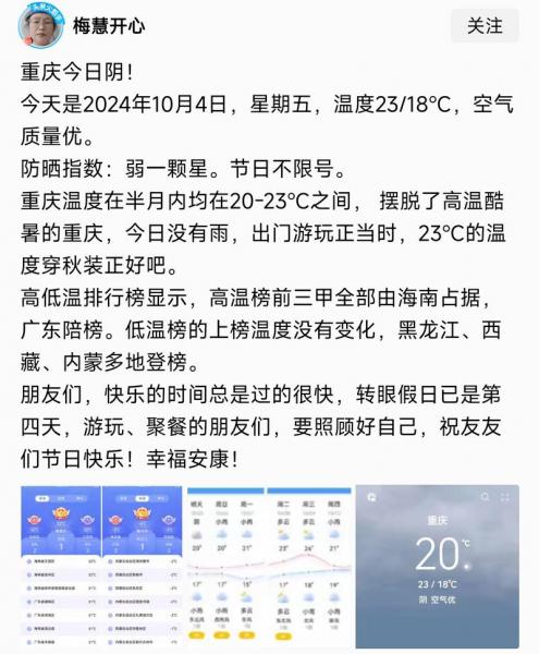 7月重庆天气预报