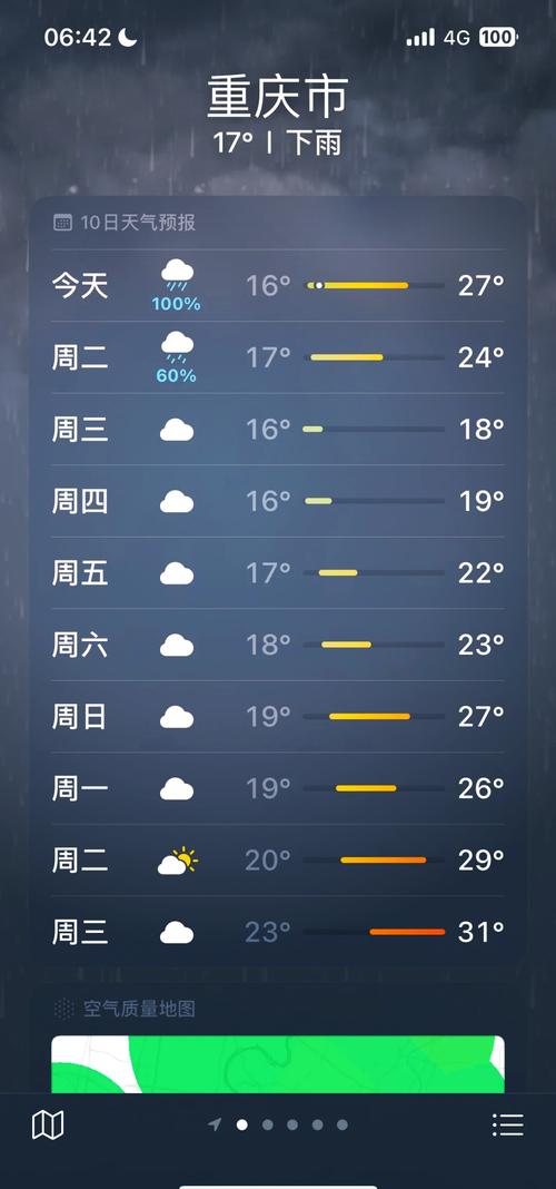重庆市天气预报30天