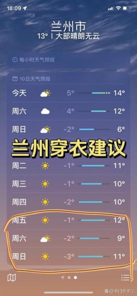 黑石川乡2024-03-05天气预报(甘肃,兰州,皋兰)