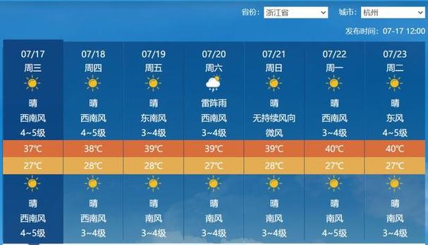 杭州西湖天气预报一周7天,杭州西湖区天气预报周7天
