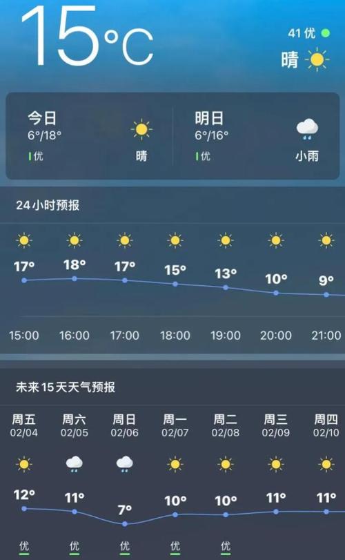 适中乡2024-03-07天气预报(云南,楚雄,姚安)