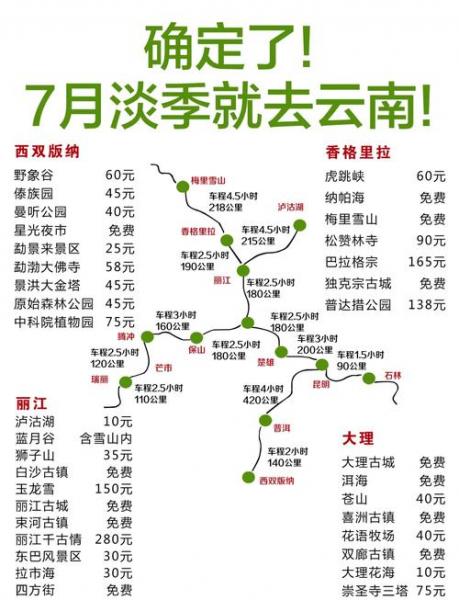 雨露白族自治乡2023-09-15天气预报(云南,楚雄,南华)
