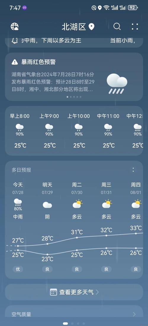 国庆节期间湖南郴州天气预告