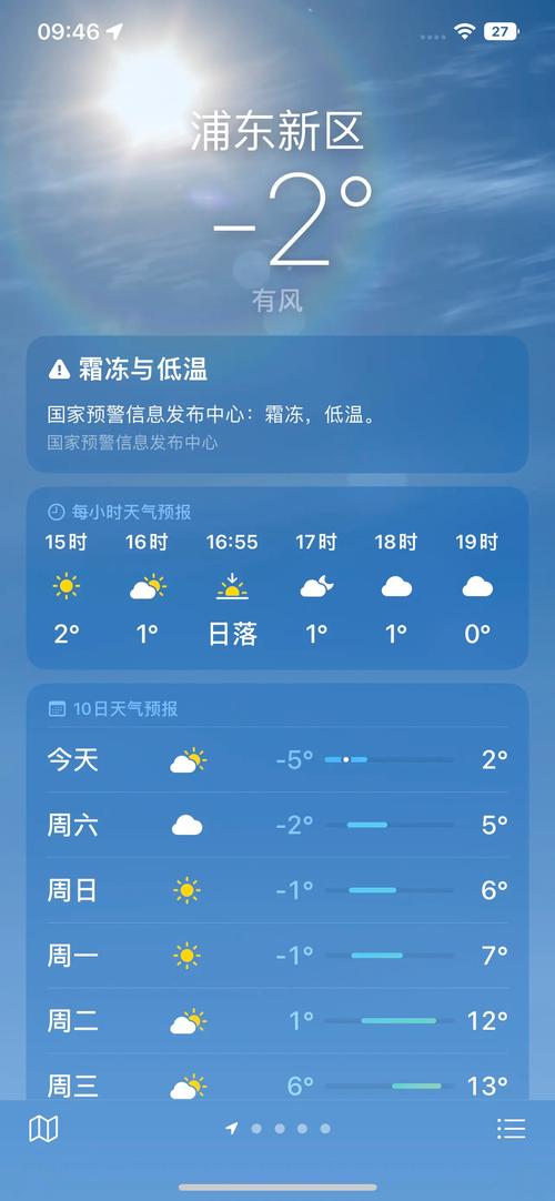 上海浦东天气预报15天,上海浦东天气预报15天查询百度百科电话