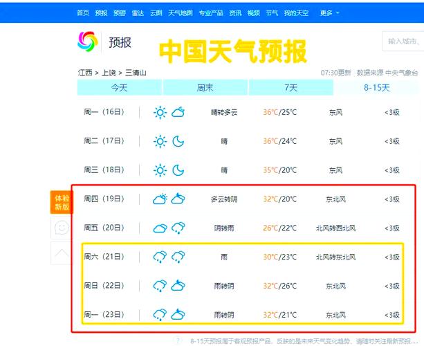 天气预报4至7天的准吗?