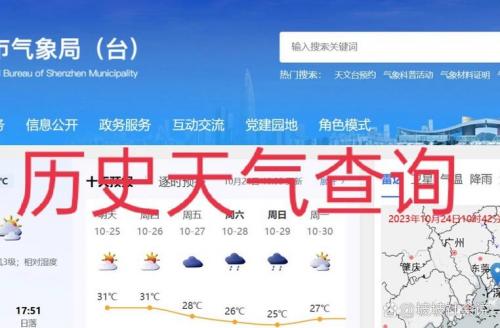 天气预报40天查询准确吗