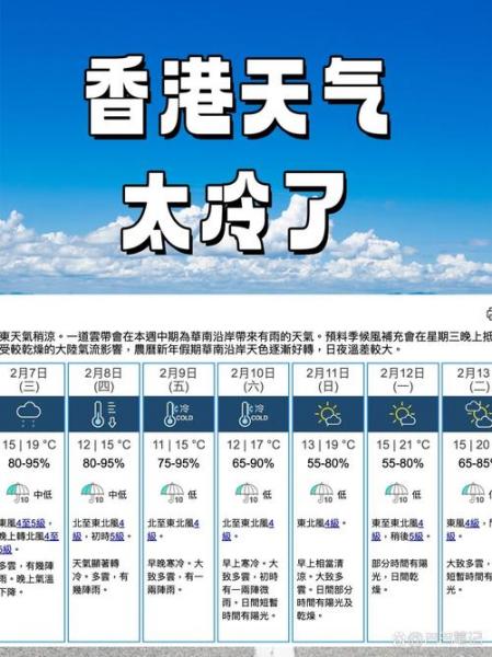西安天气预报一周西安未来60天天气预报最准