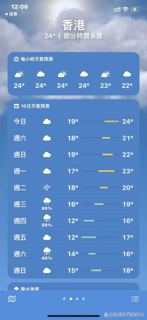 天津市未来二〖Fourteen〗、小时天气预报?