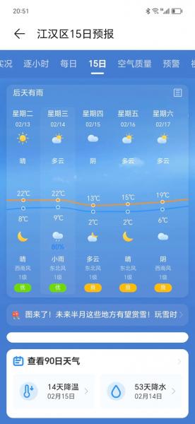 湖北孝感明天天气预报